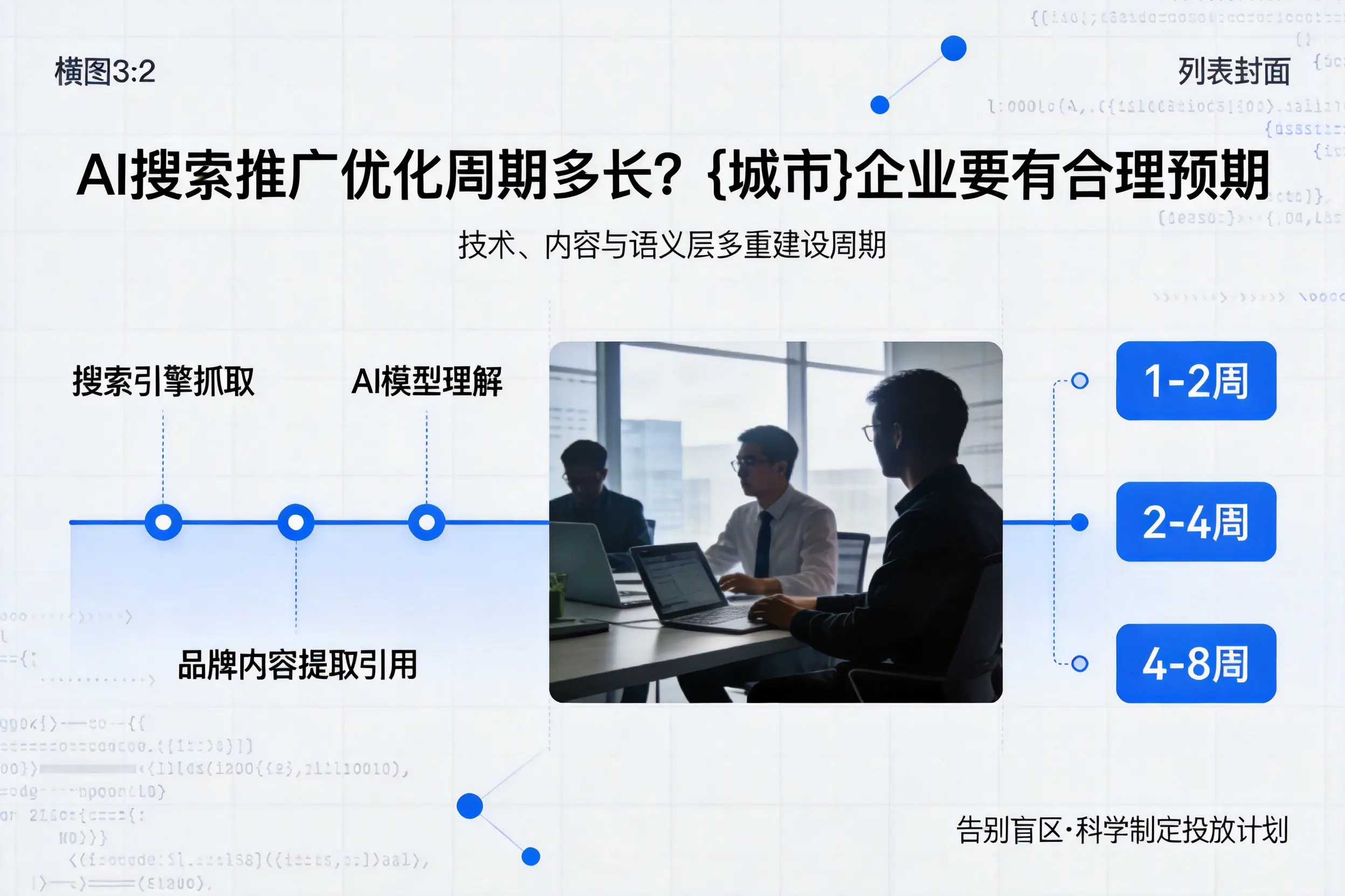 AI搜索推广优化周期多长？山西企业要有合理预期