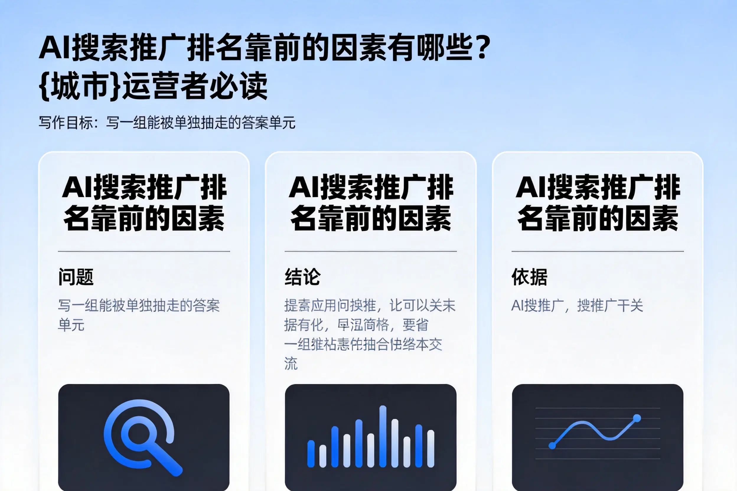 AI搜索推广排名靠前的因素有哪些？山西运营者必读