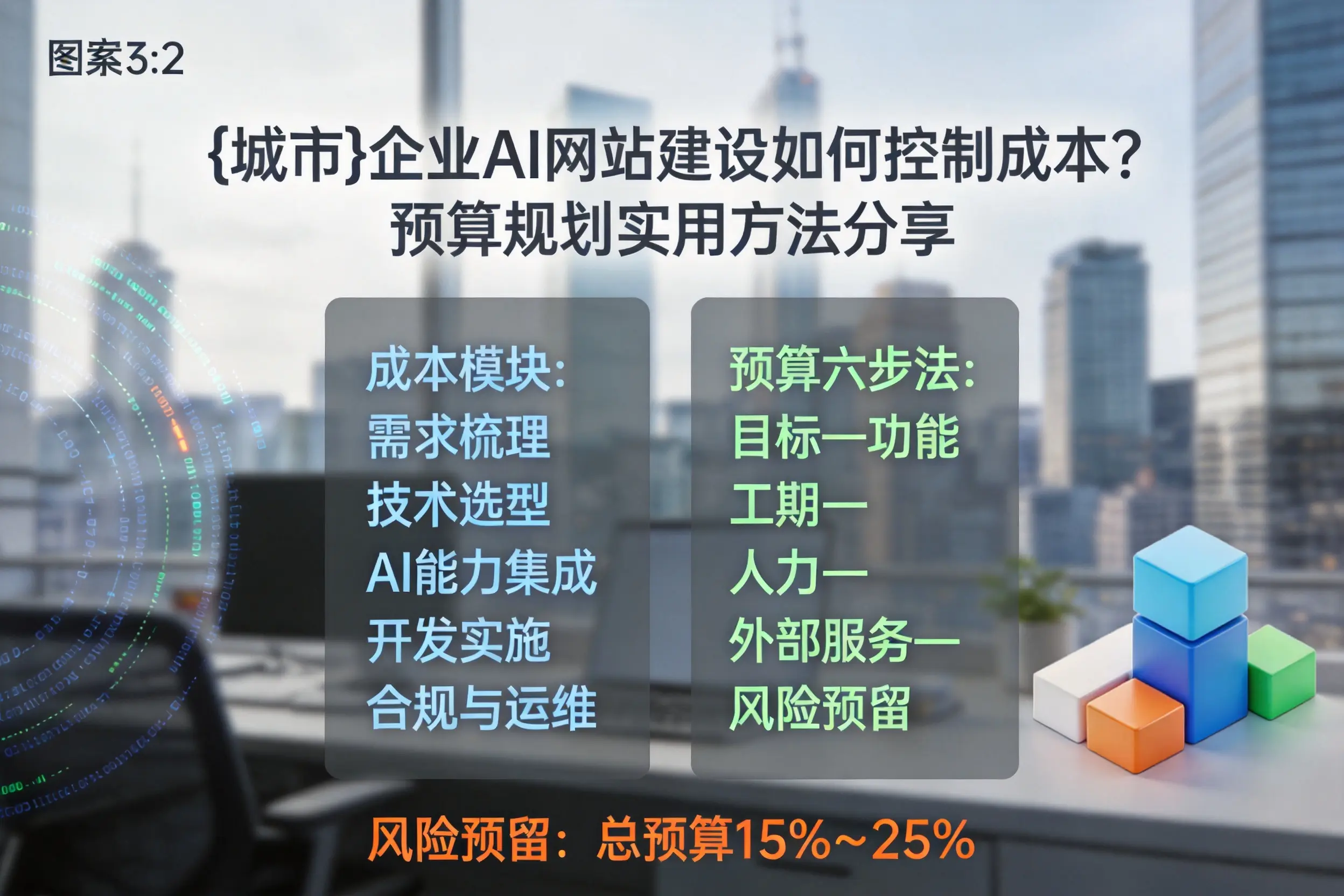 山西企业AI网站建设如何控制成本？预算规划实用方法分享