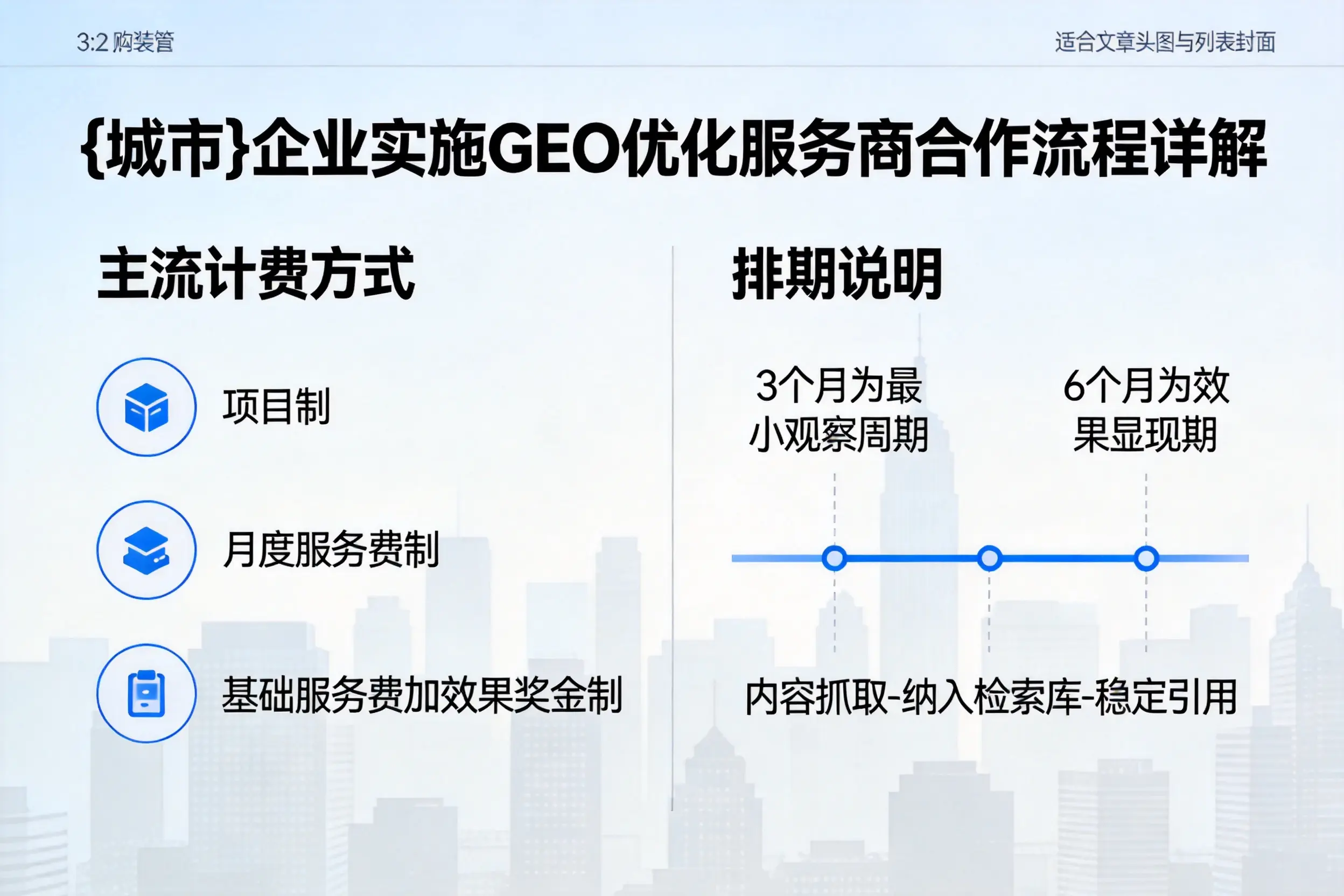 山西企业实施GEO优化服务商合作流程详解