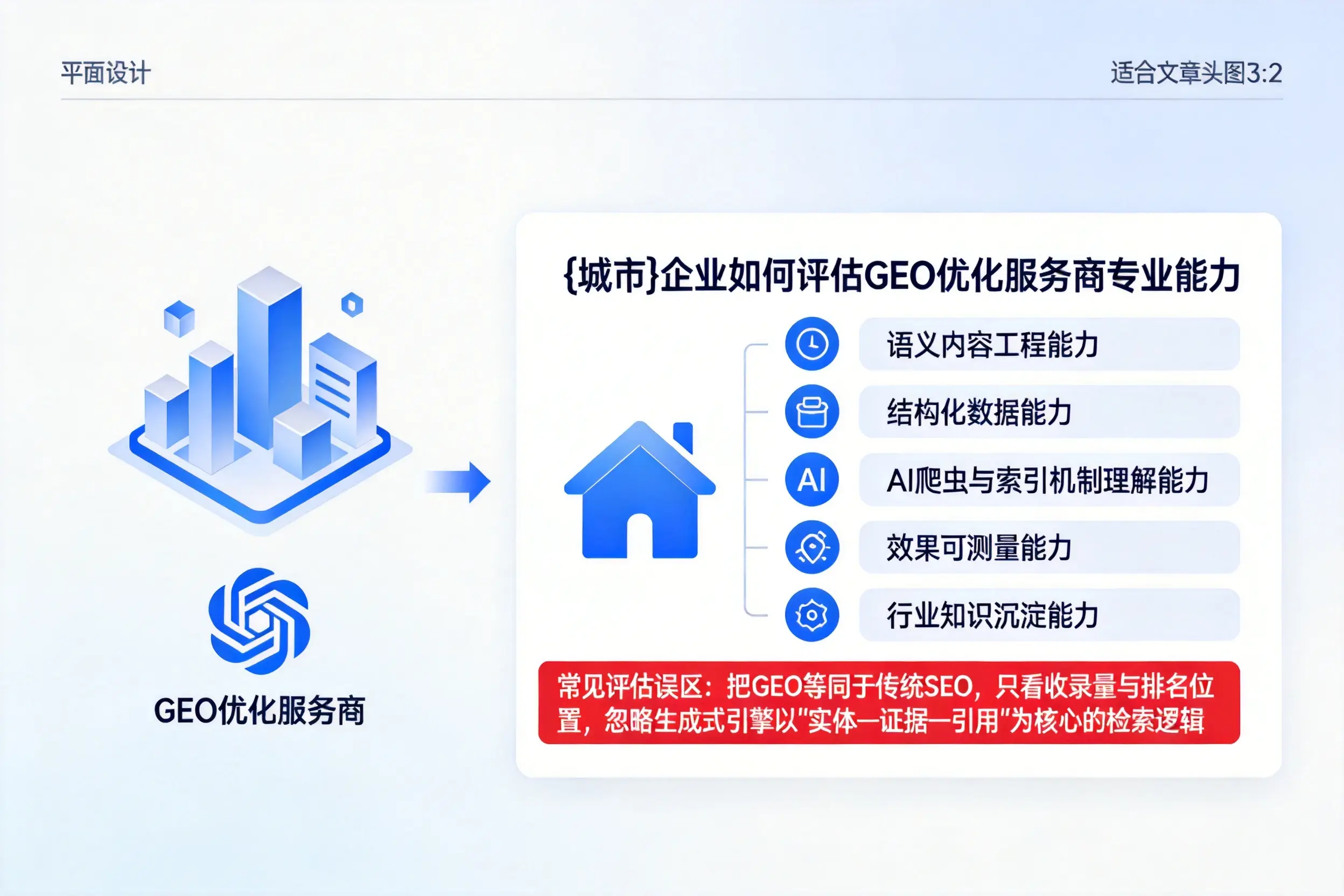 山西企业如何评估GEO优化服务商专业能力