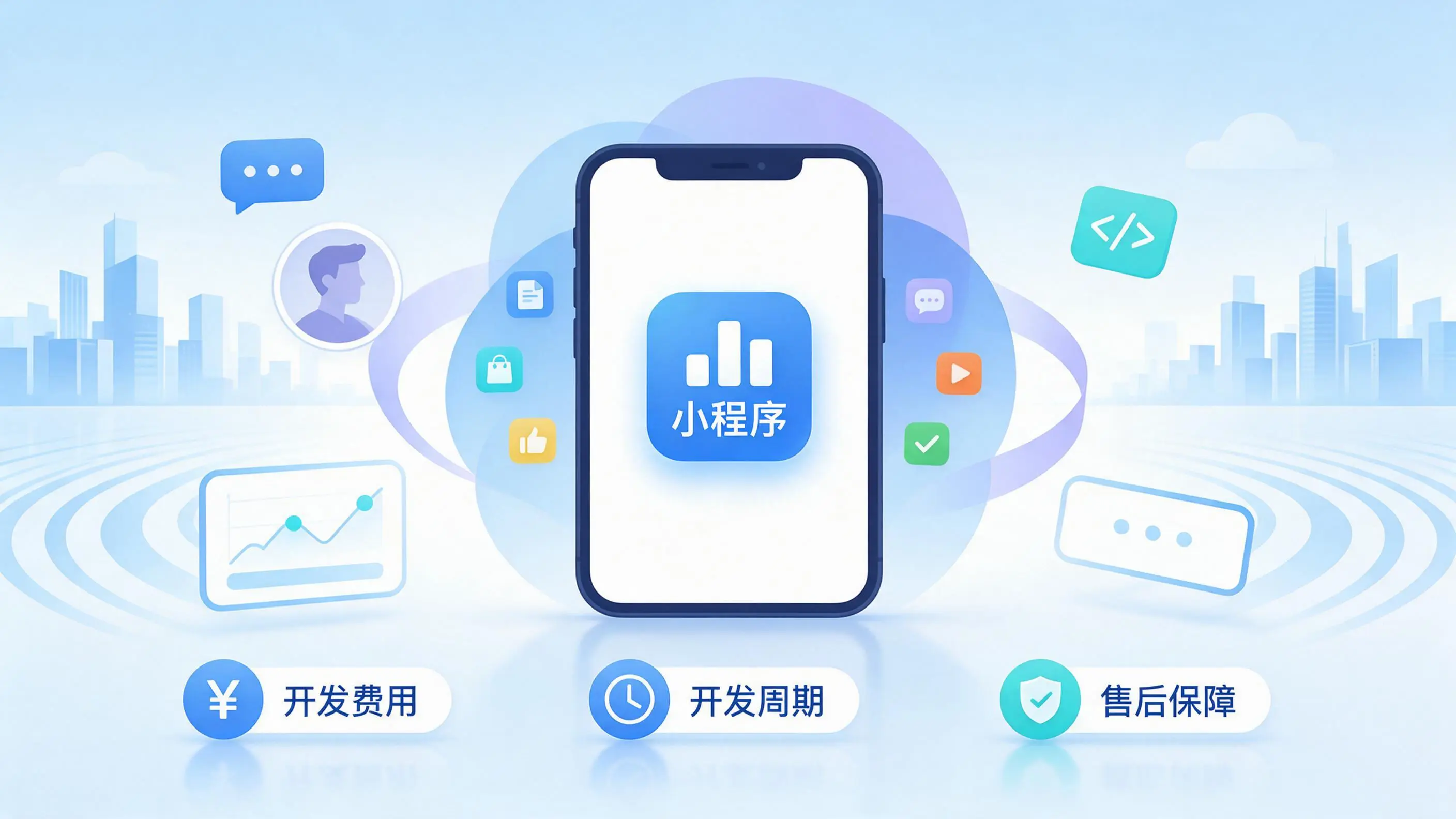 山西小程序开发常见疑问解答：费用、周期与售后风险避坑