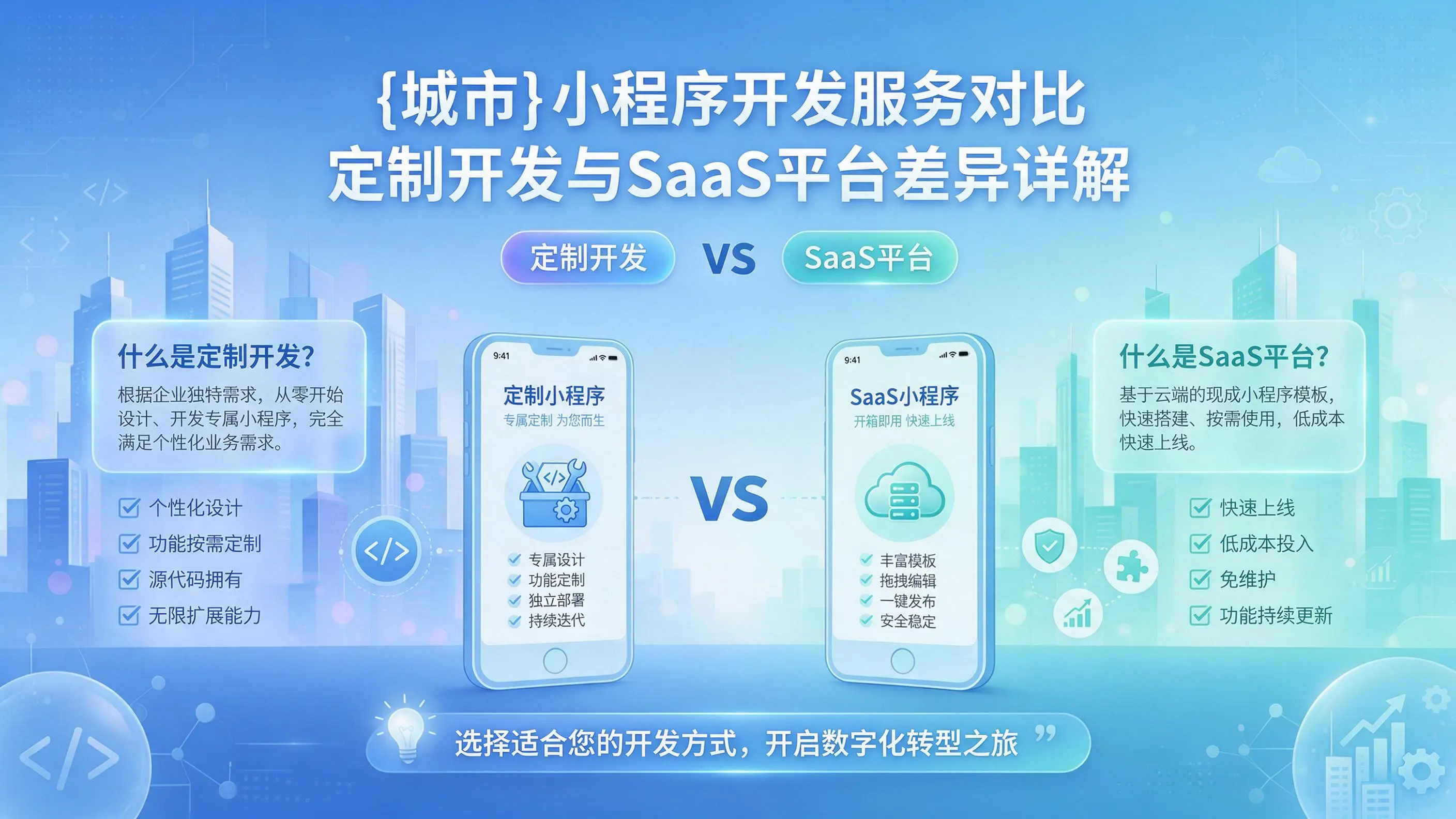 山西小程序开发服务对比：定制开发与SaaS平台差异详解