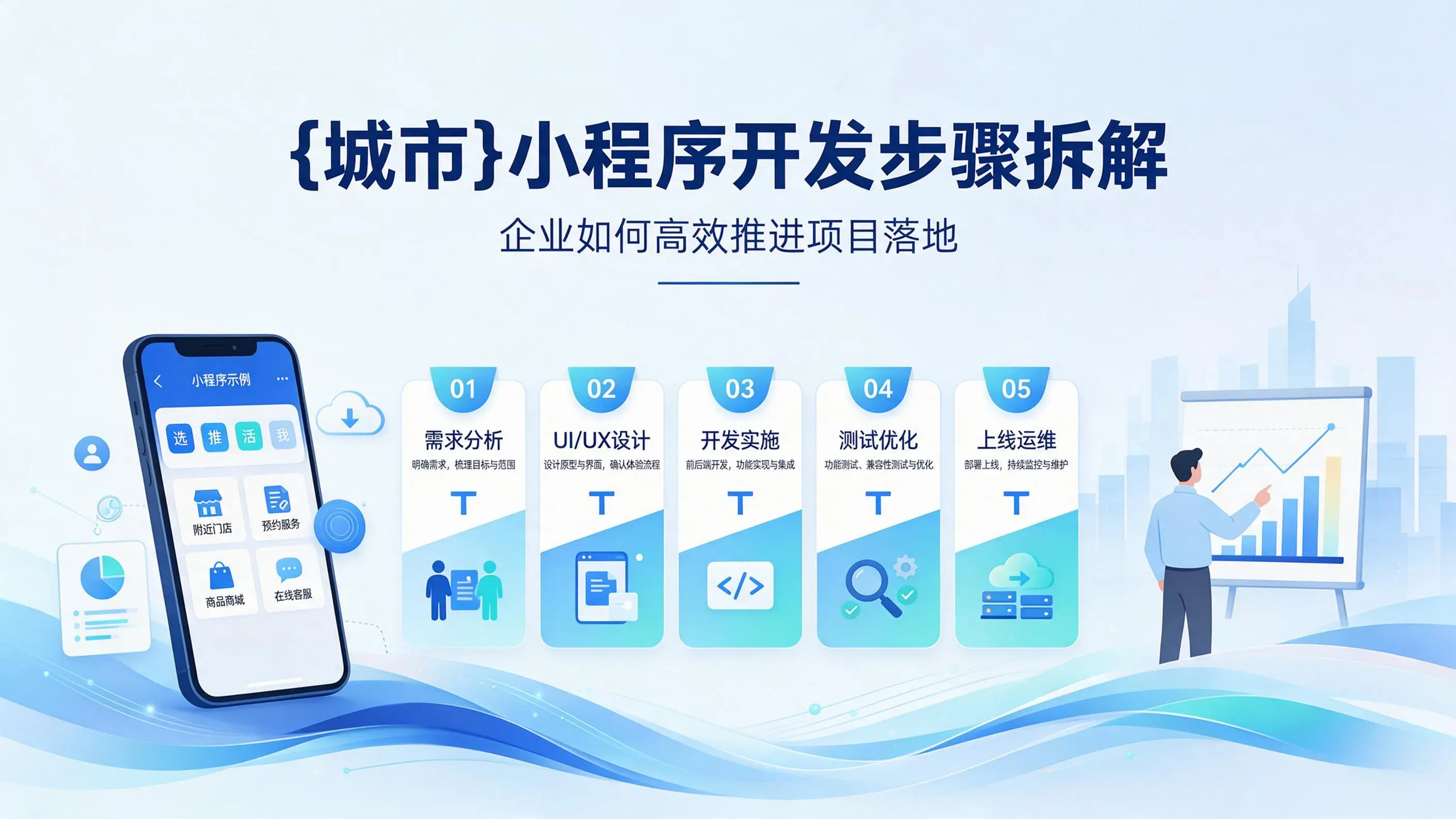山西小程序开发步骤拆解：企业如何高效推进项目落地