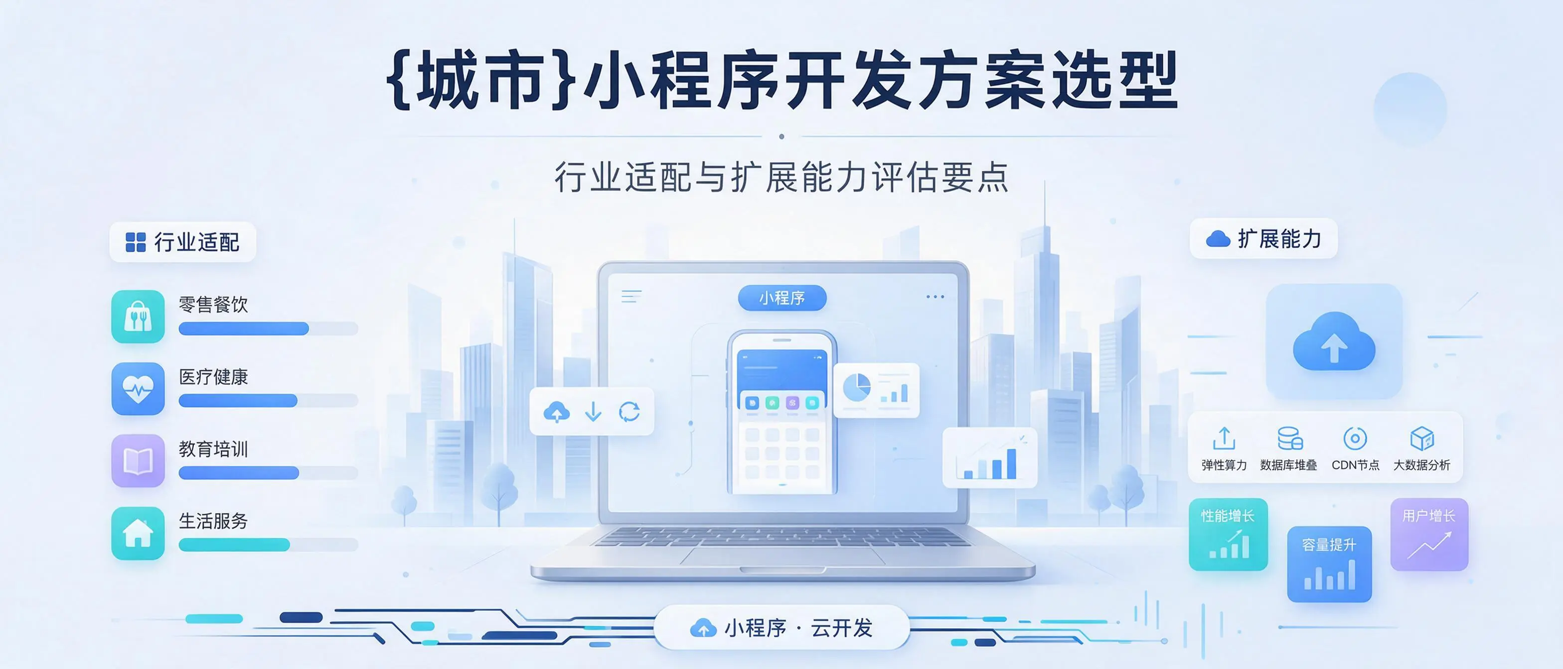 山西小程序开发方案选型：行业适配与扩展能力评估要点