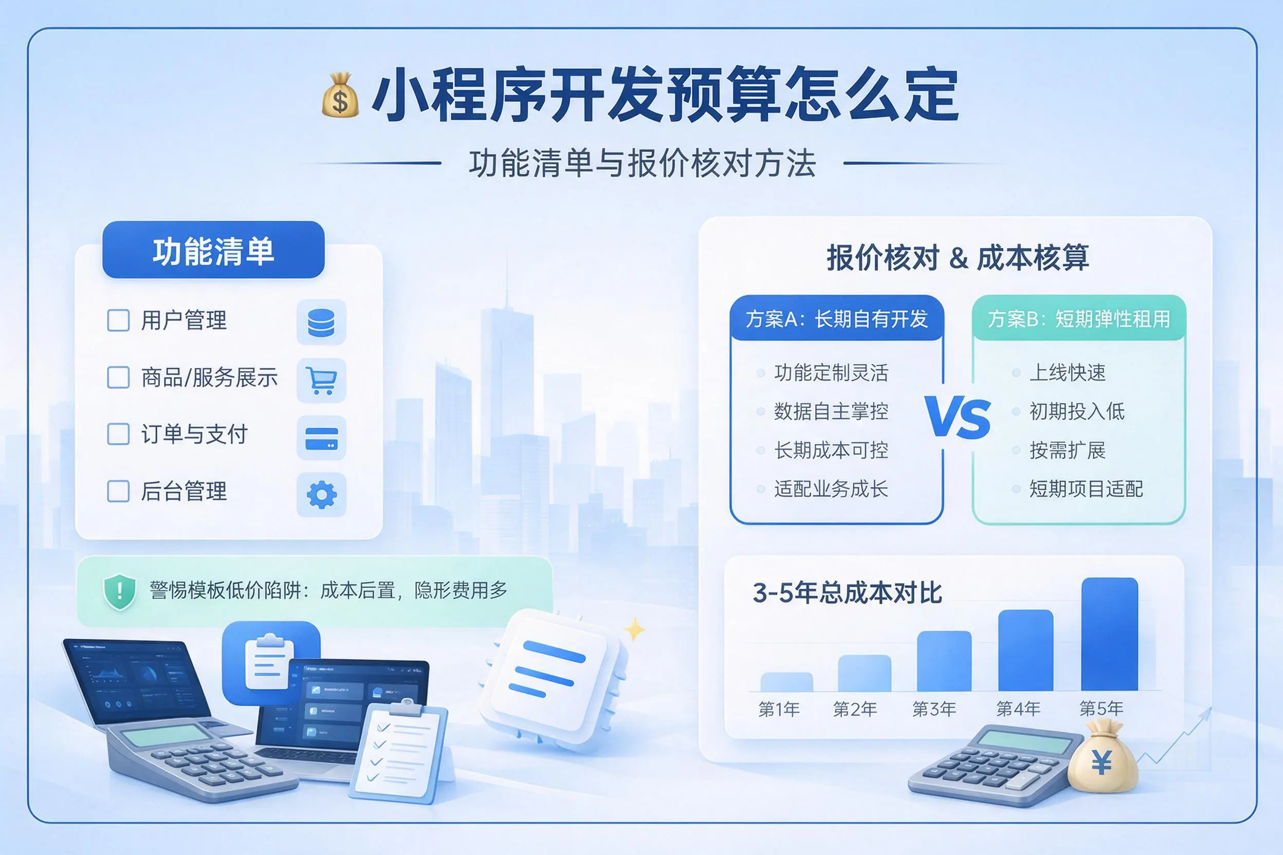 山西小程序开发预算怎么定：功能清单与报价核对方法