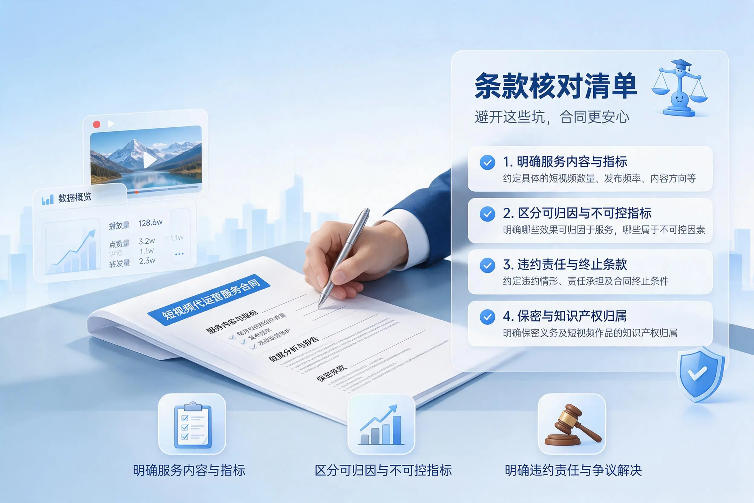 短视频代运营合同怎么签？山西企业条款核对与避坑要点