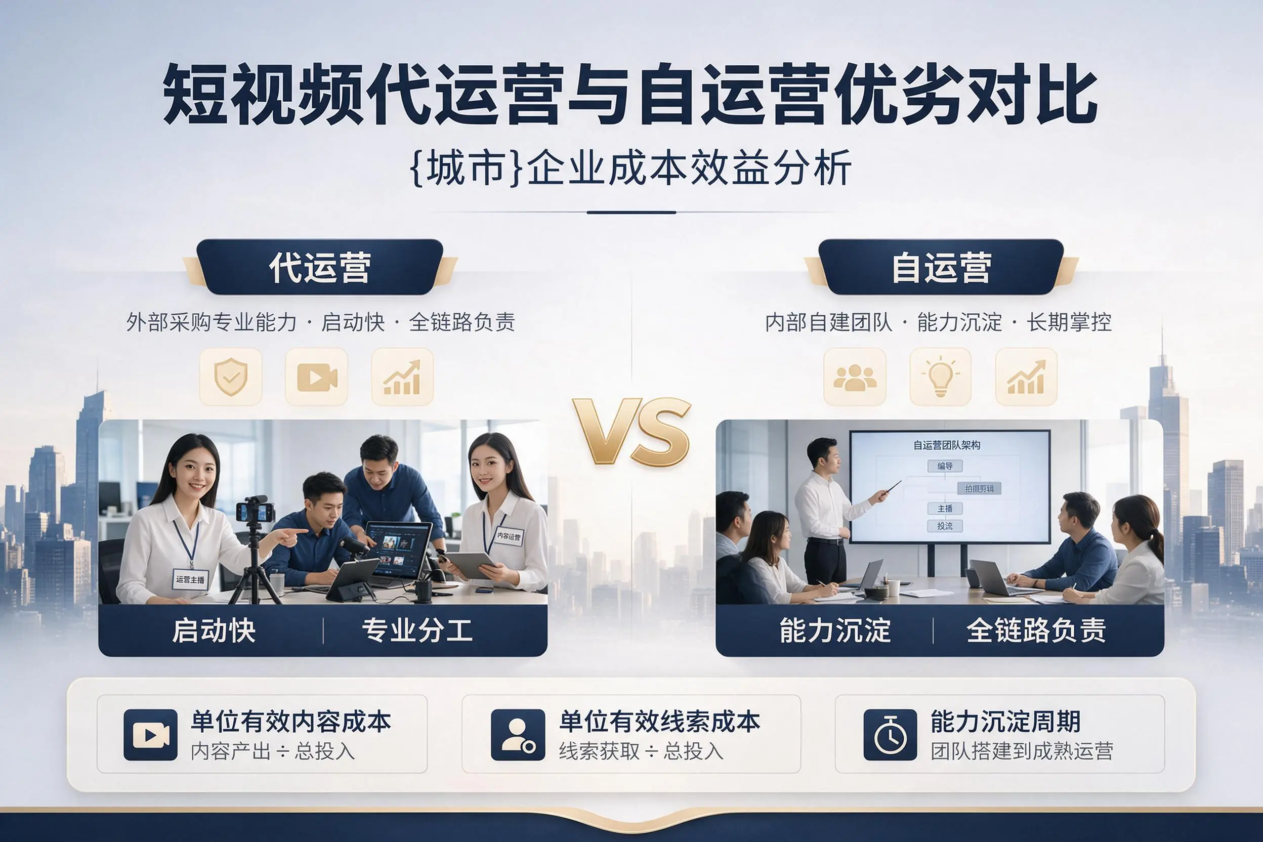 短视频代运营与自运营优劣对比：山西企业成本效益分析