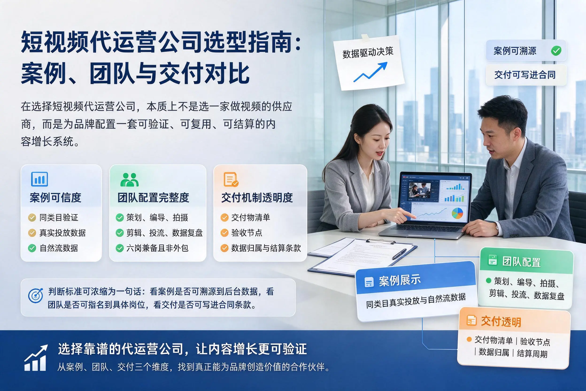山西短视频代运营公司选型指南：案例、团队与交付对比