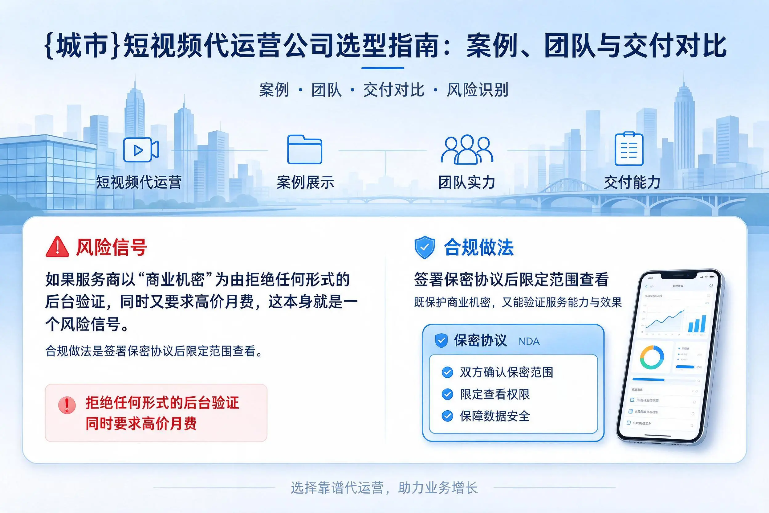山西短视频代运营公司选型指南:案例、团队与交付对比