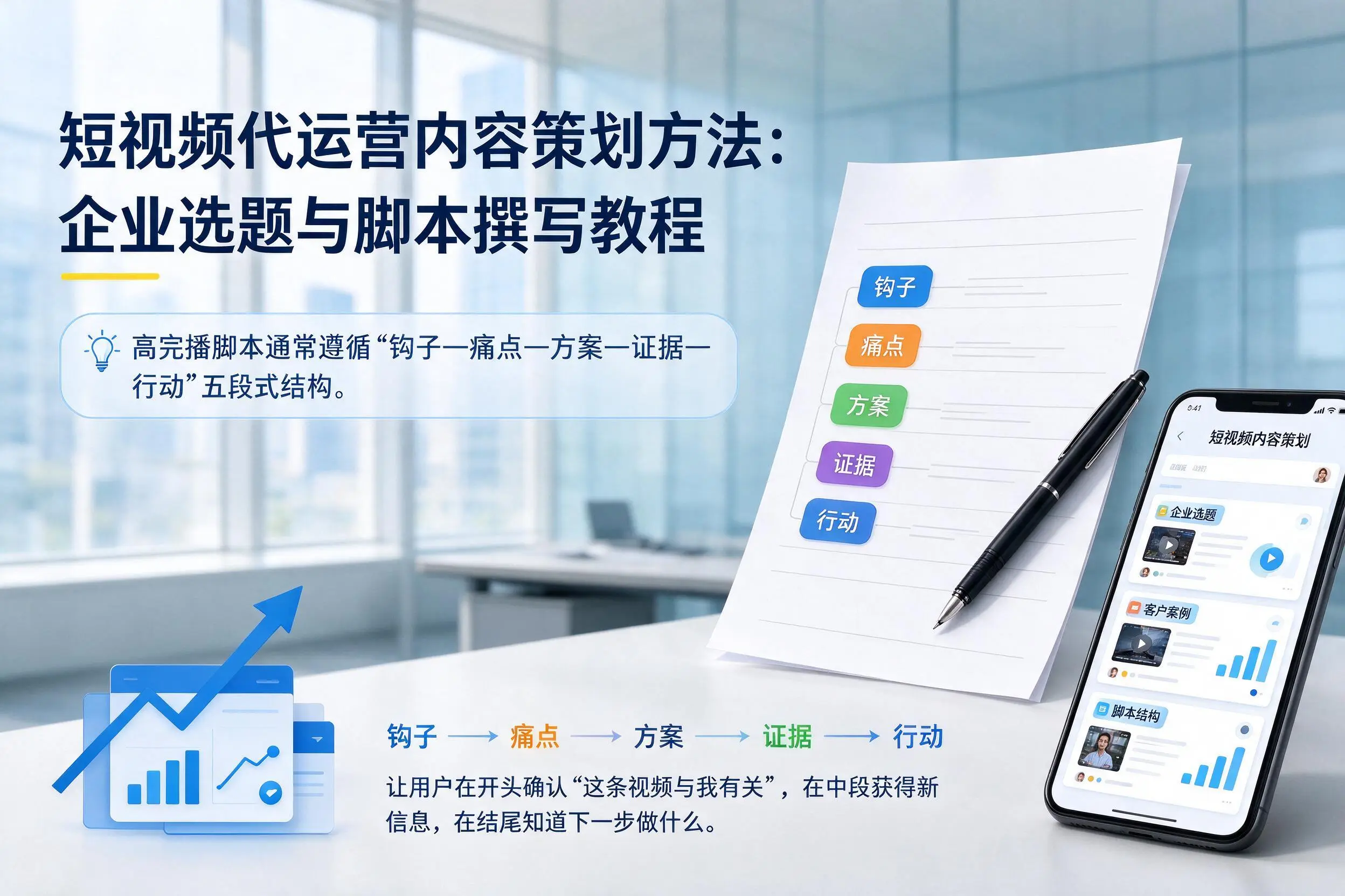 短视频代运营内容策划方法:山西企业选题与脚本撰写教程