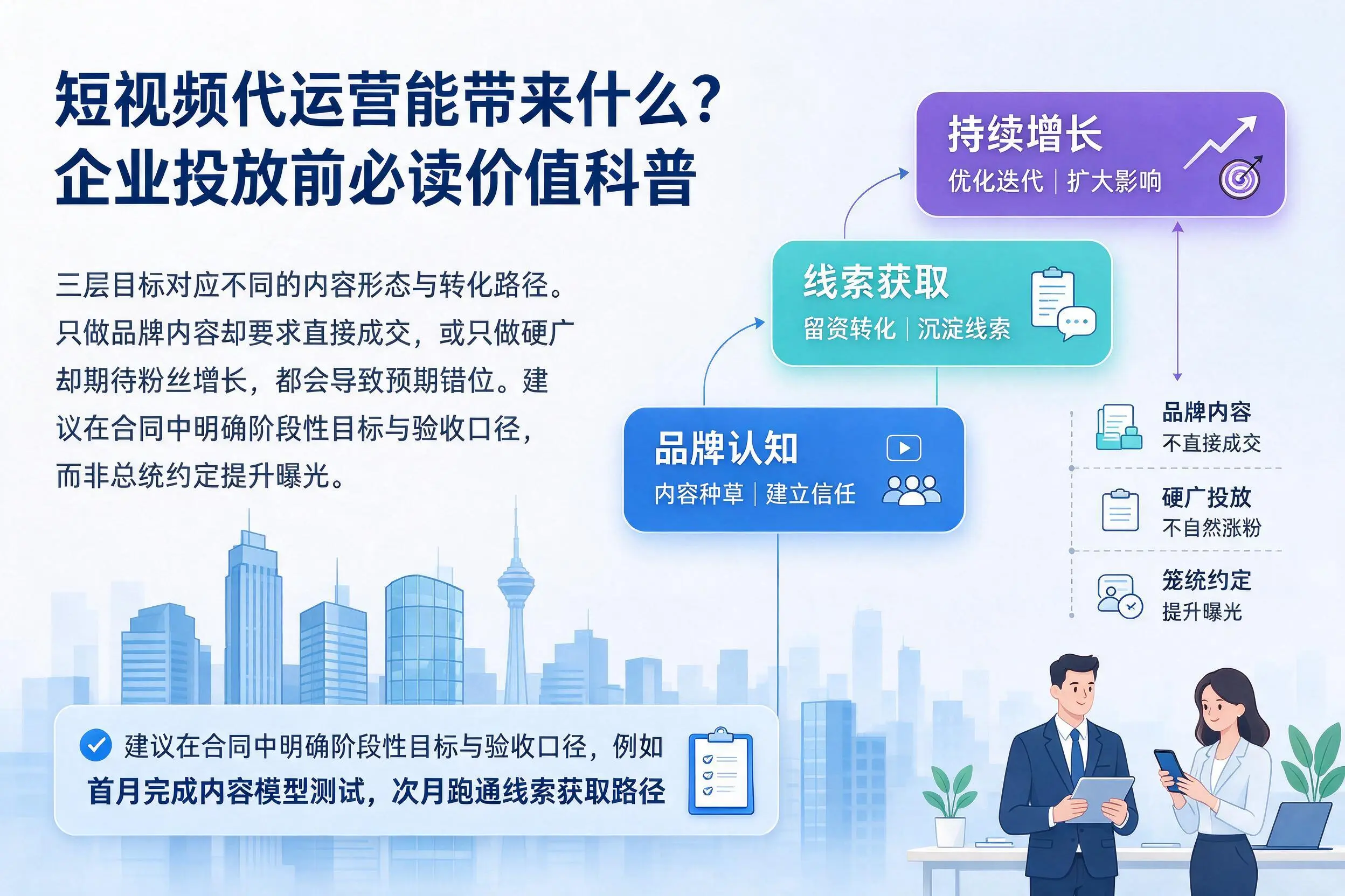 短视频代运营能带来什么？山西企业投放前必读价值科普