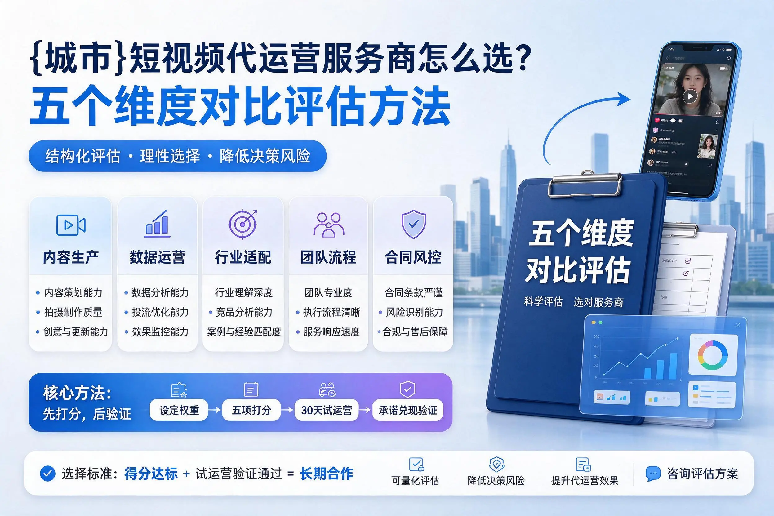 山西短视频代运营服务商怎么选？五个维度对比评估方法