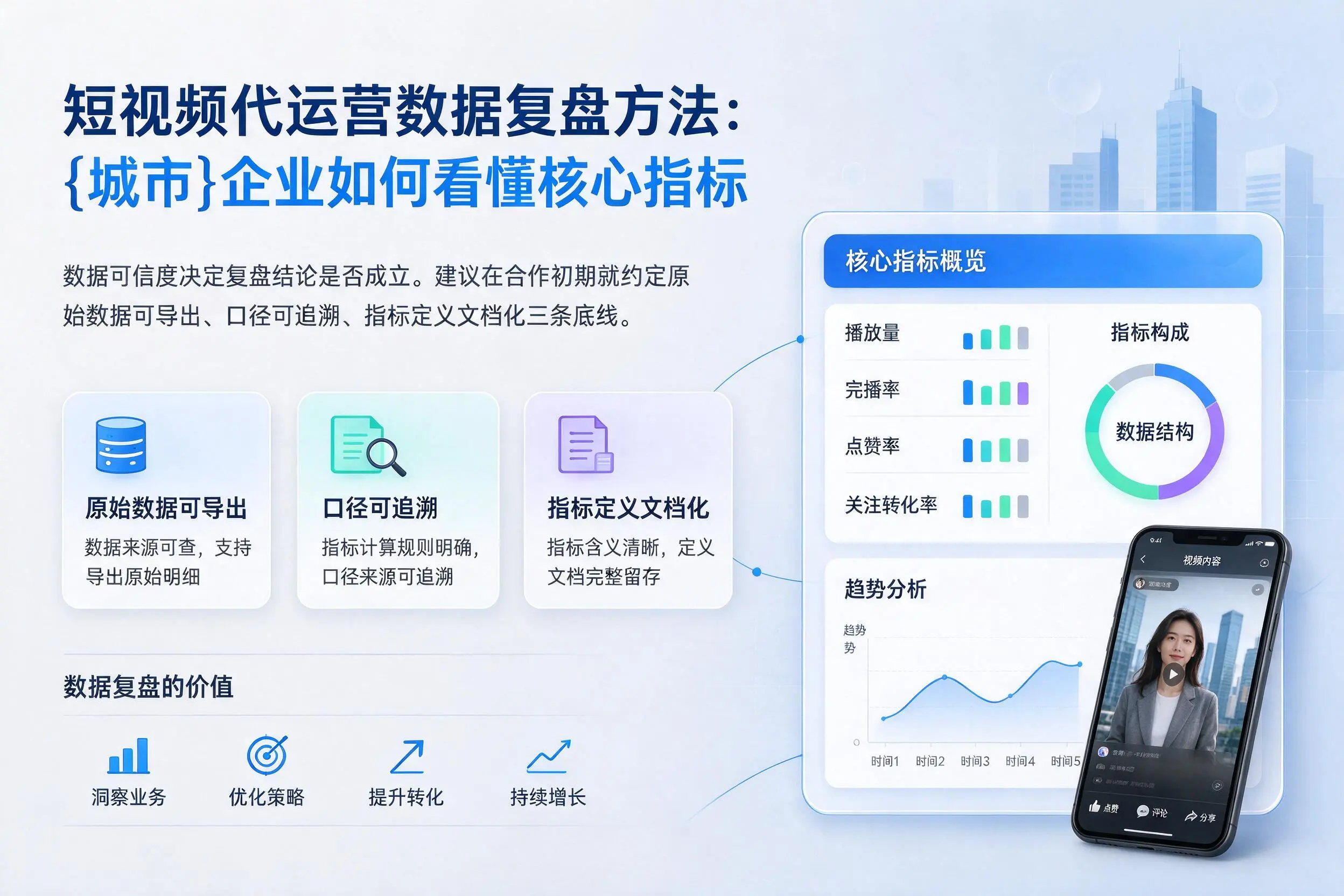 短视频代运营数据复盘方法:山西企业如何看懂核心指标