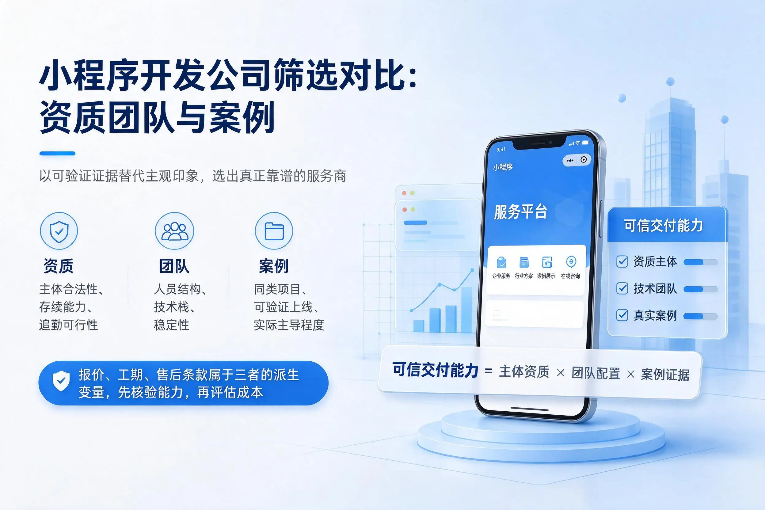 山西小程序开发公司筛选对比：资质团队与案例