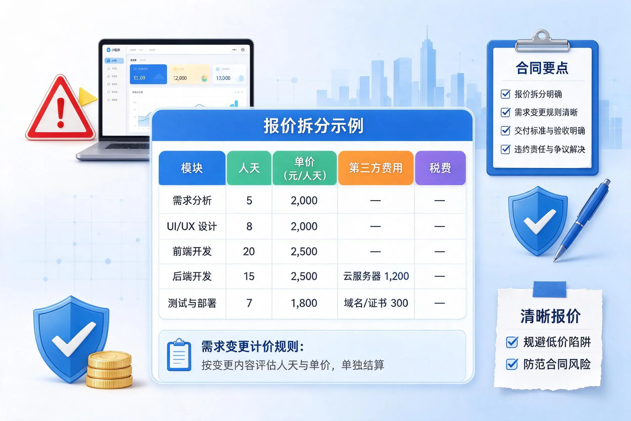 山西小程序开发避坑指南：低价陷阱与合同风险