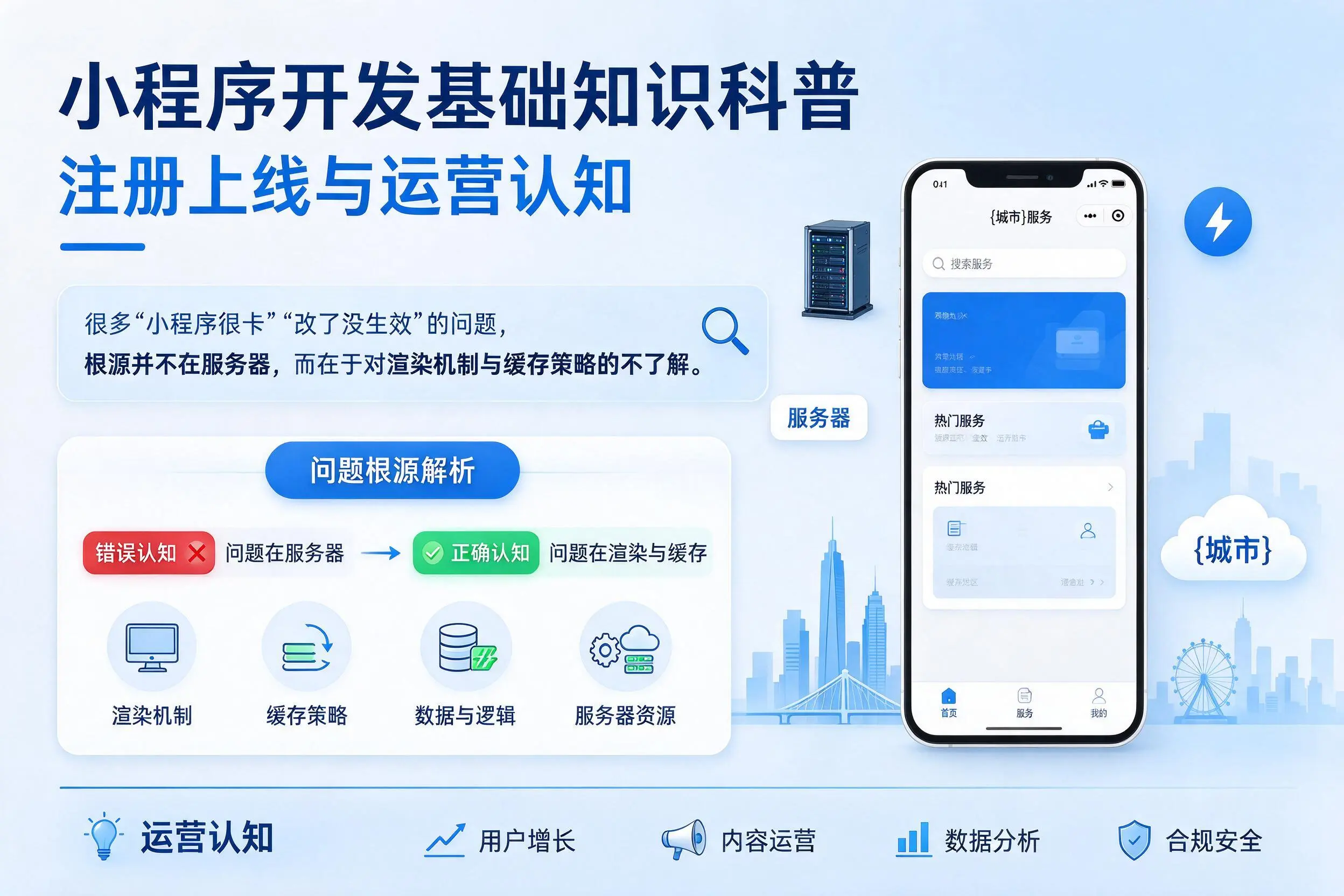 山西小程序开发基础知识科普：注册上线与运营认知