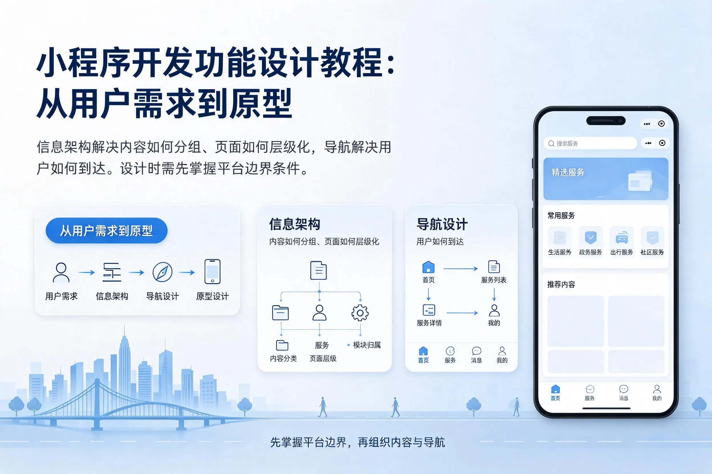 山西小程序开发功能设计教程：从用户需求到原型
