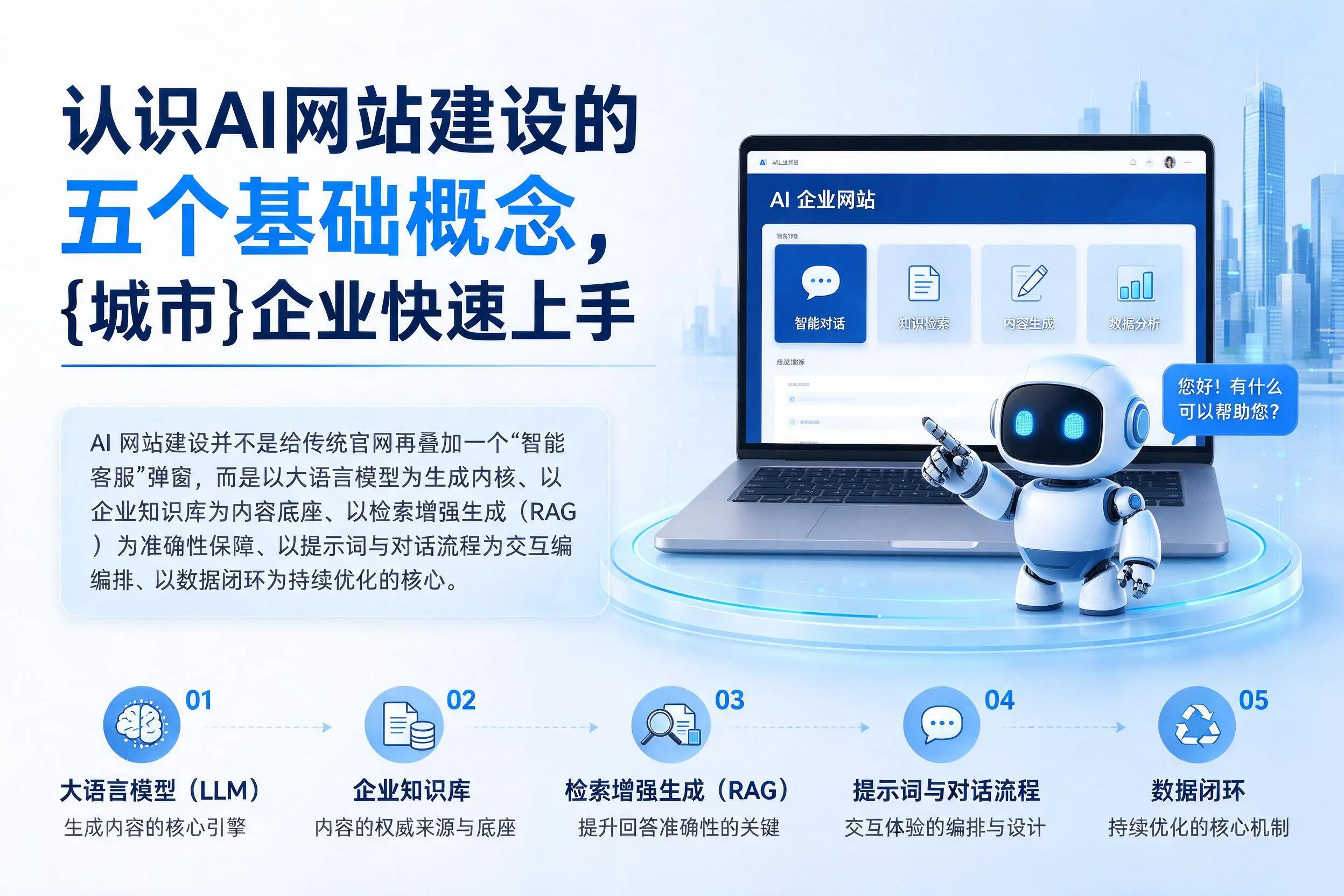 认识AI网站建设的五个基础概念，山西企业快速上手