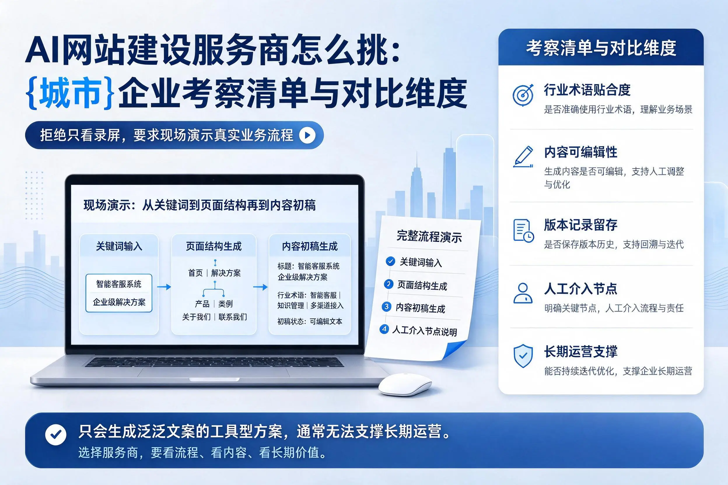AI网站建设服务商怎么挑:山西企业考察清单与对比维度