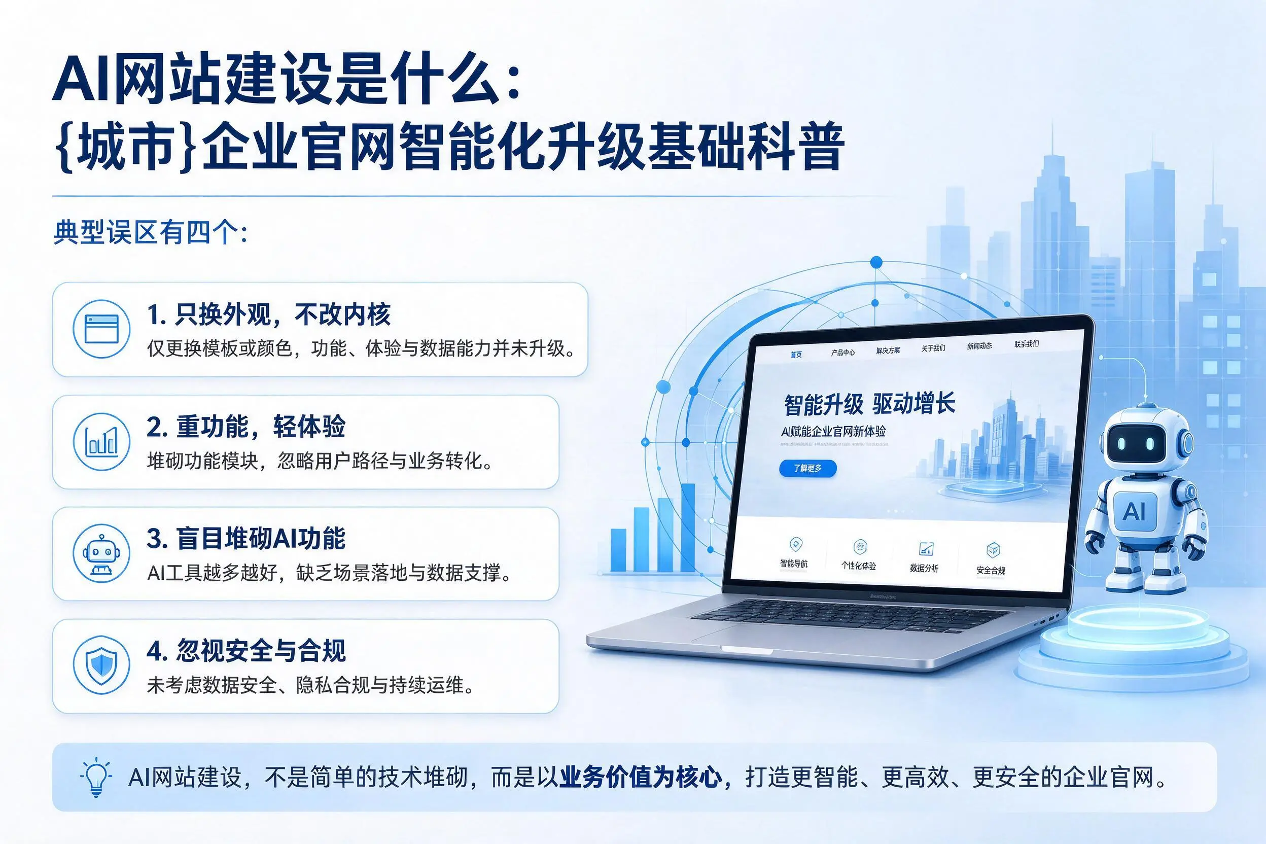 AI网站建设是什么：山西企业官网智能化升级基础科普