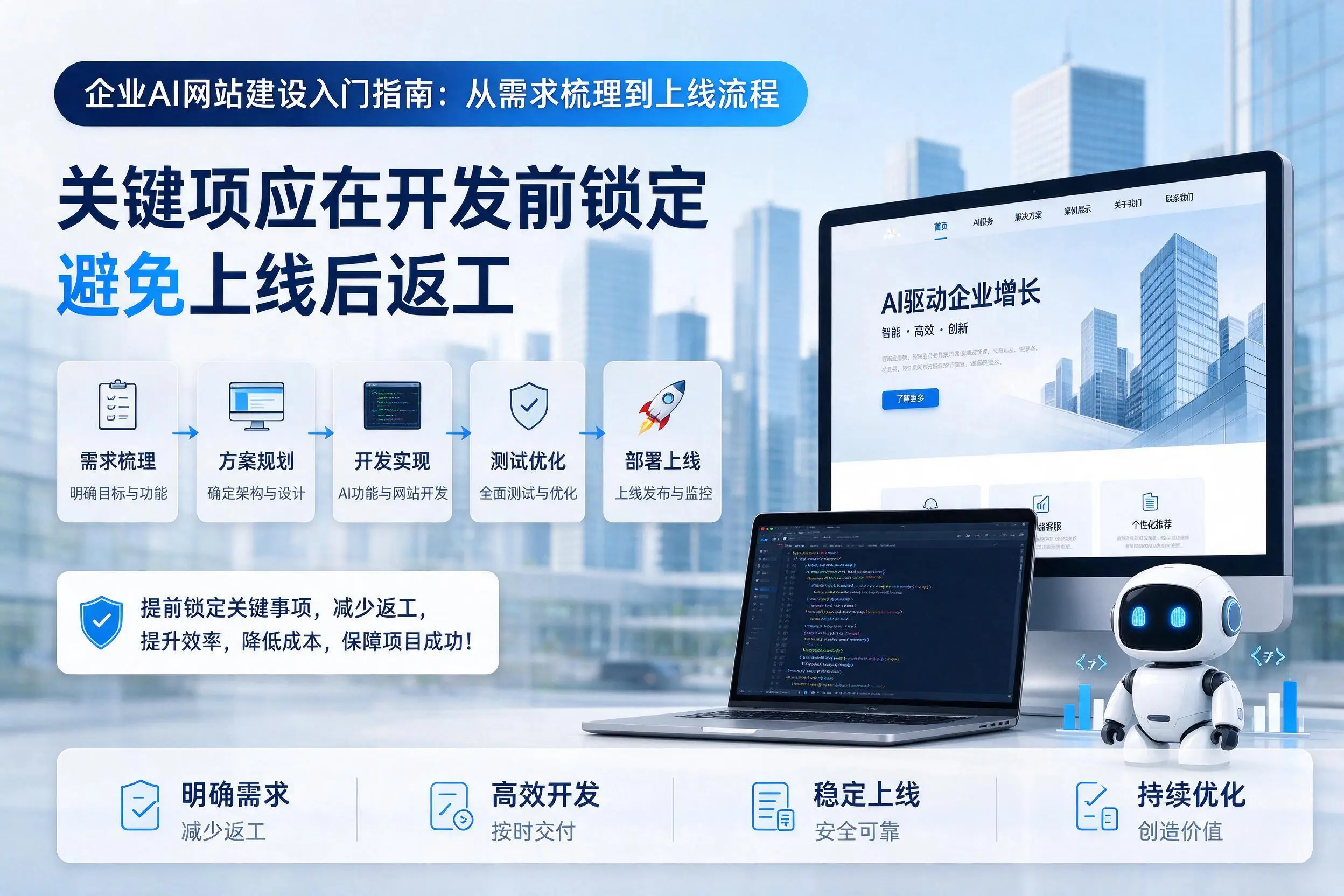山西企业AI网站建设入门指南:从需求梳理到上线流程