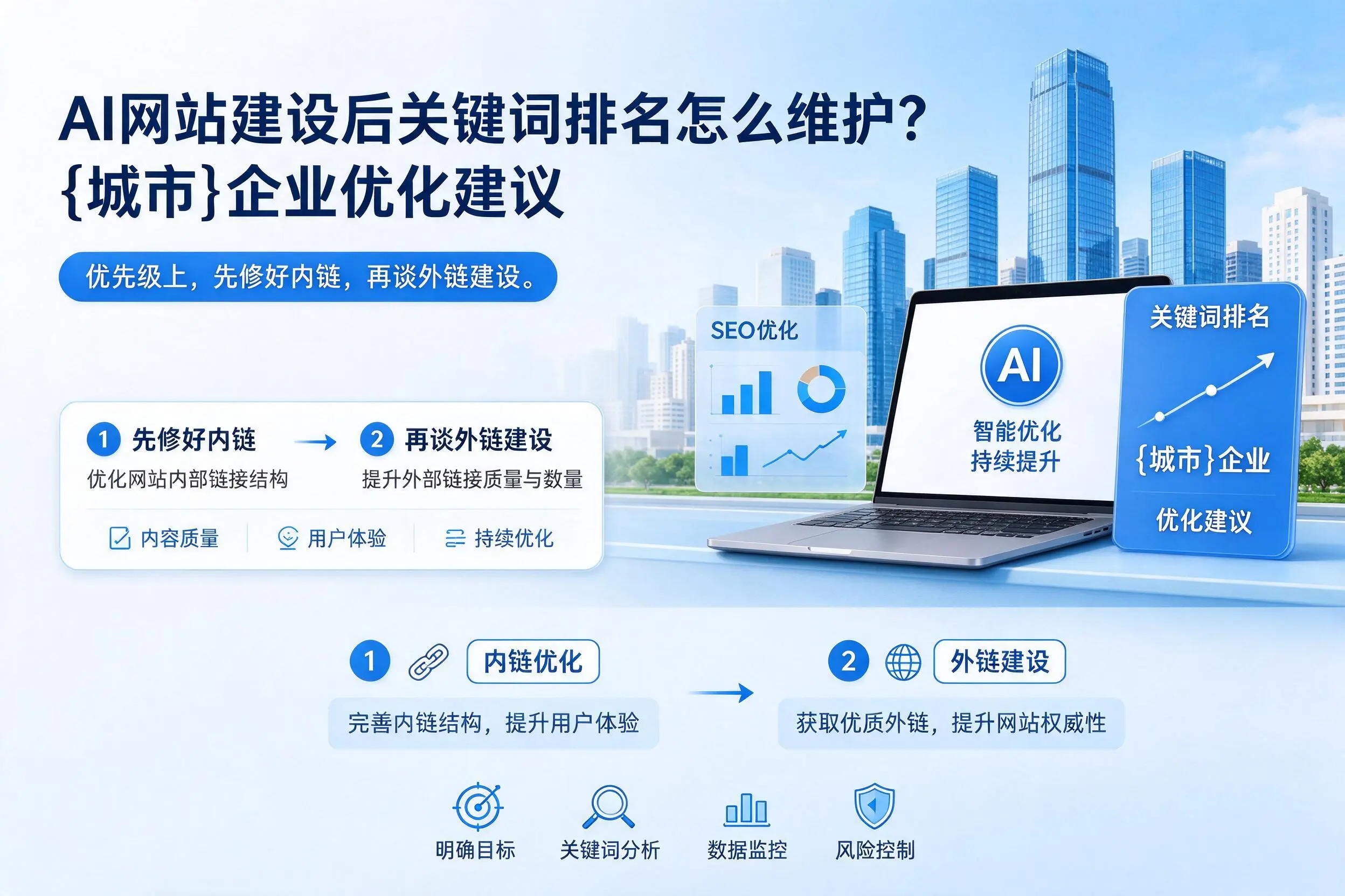 AI网站建设后关键词排名怎么维护？山西企业优化建议