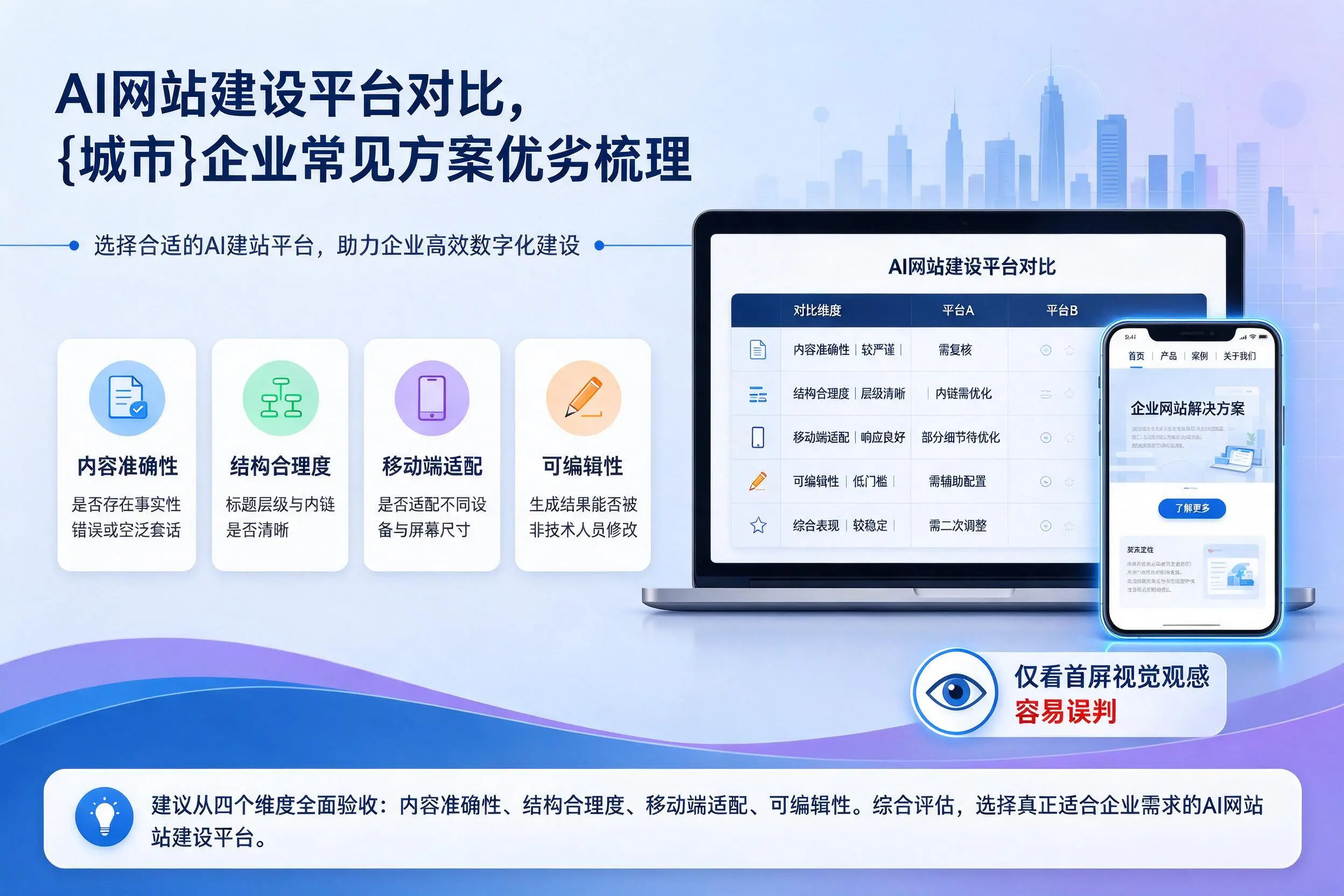 AI网站建设平台对比,山西企业常见方案优劣梳理