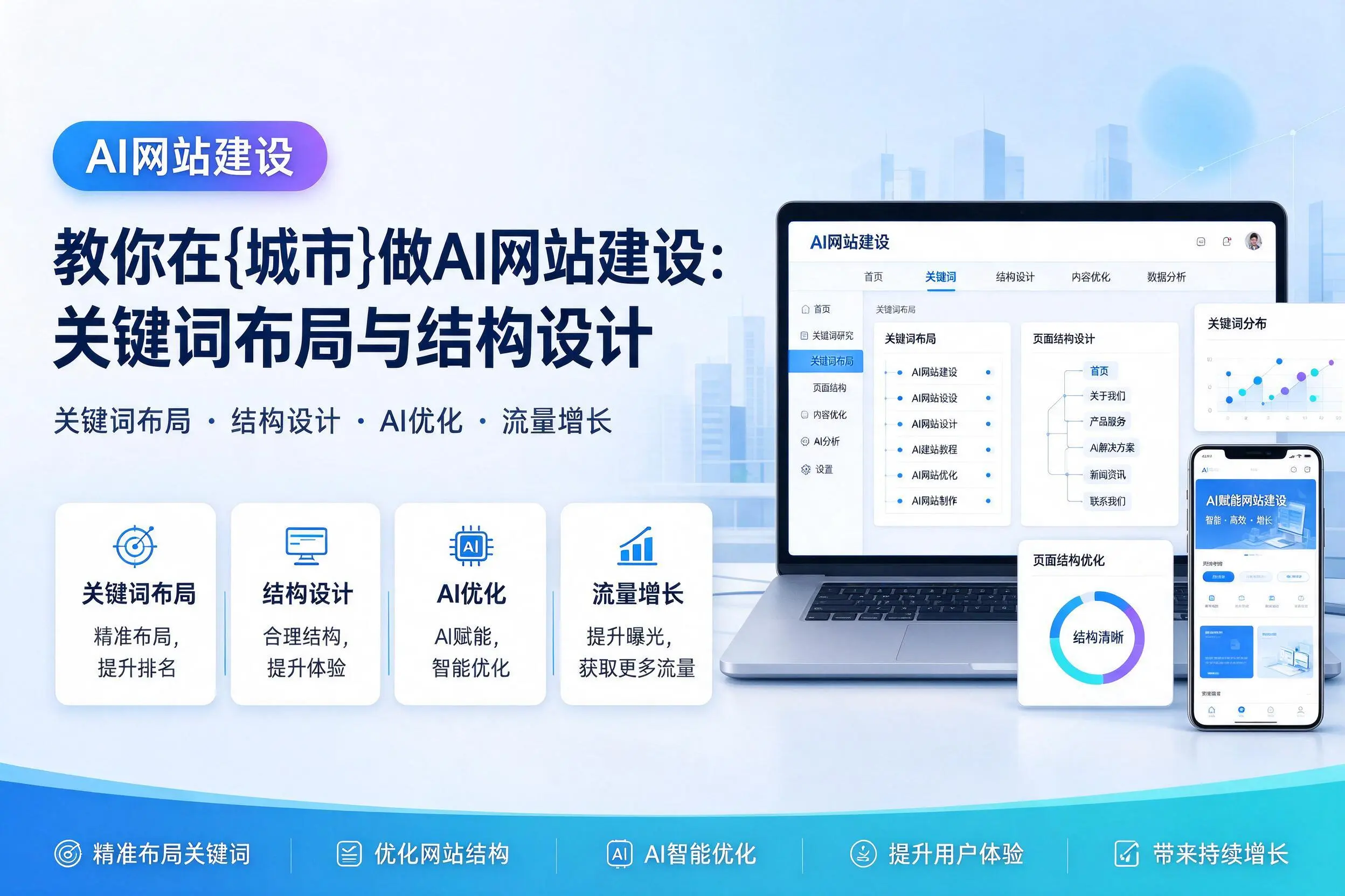 教你在山西做AI网站建设:关键词布局与结构设计