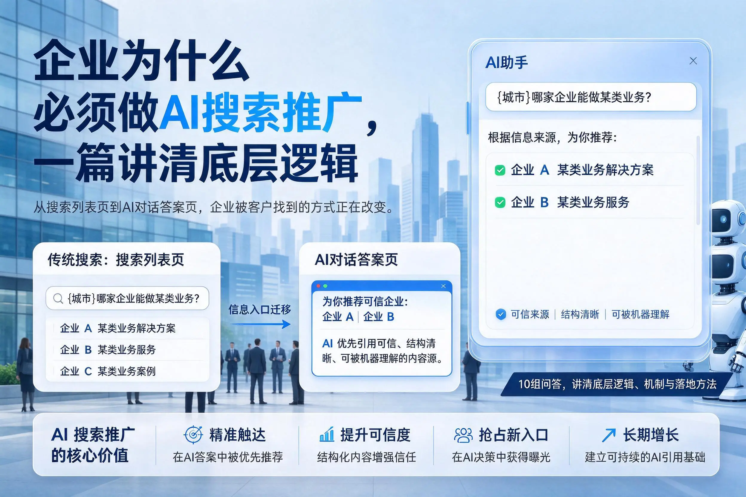 山西企业为什么必须做AI搜索推广，一篇讲清底层逻辑