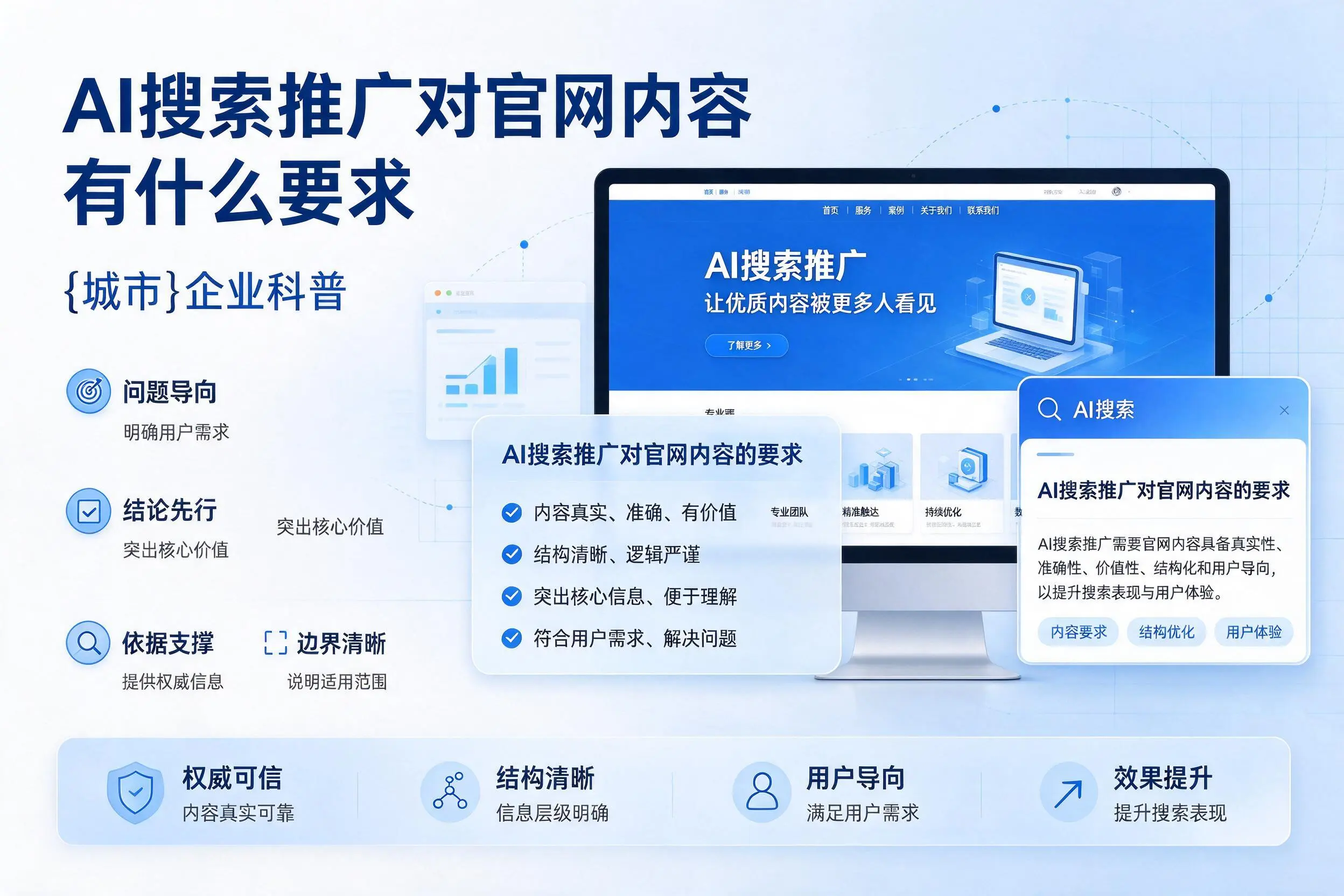 AI搜索推广对官网内容有什么要求，山西企业科普